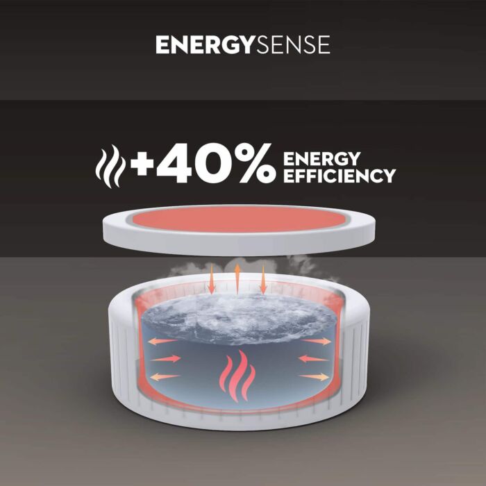 Spa de hidromasaje inflable 2-4 pers. Lay-Z-Spa Miami