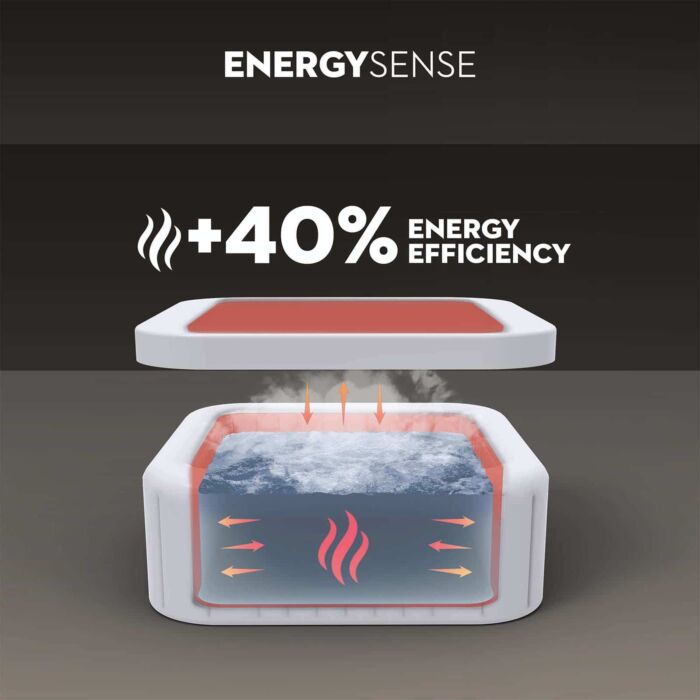 Spa de hidromasaje inflable 4-6 pers. Lay-Z-Spa Hawaii Smart