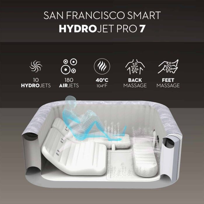 Spa hinchable 5-7 pers. Lay-Z-Spa San Francisco Smart Hydrojet Spa hinchable 5-7 pers. Lay-Z-Spa San Francisco Smart Hydrojet