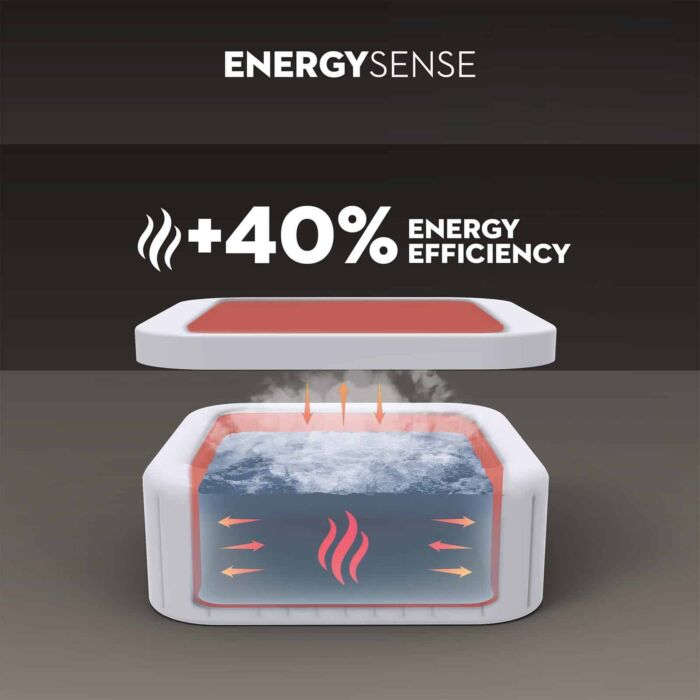 Spa hinchable 5-7 pers. Lay-Z-Spa San Francisco Smart Hydrojet Spa hinchable 5-7 pers. Lay-Z-Spa San Francisco Smart Hydrojet