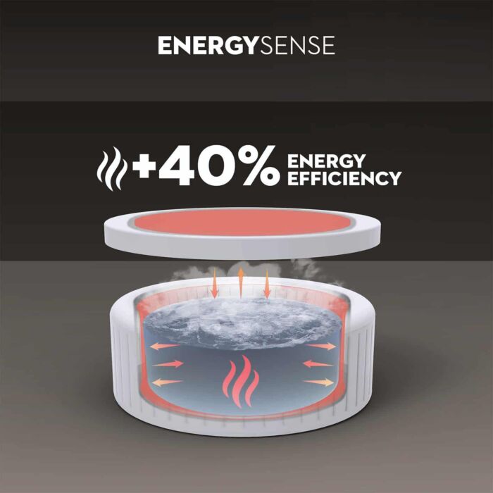 Spa hidromasaje hinchable 4-6 pers. Lay-Z-Spa Ibiza Energysense